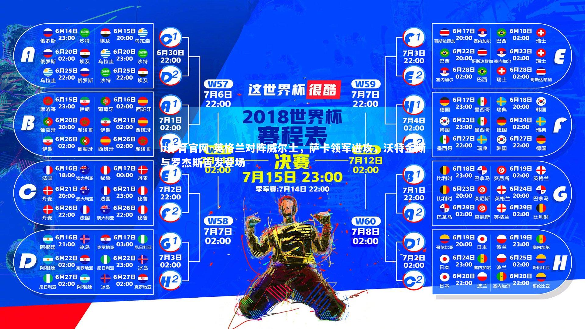 英格兰对阵威尔士,萨卡领军进攻,沃特金斯与罗杰斯首发登场